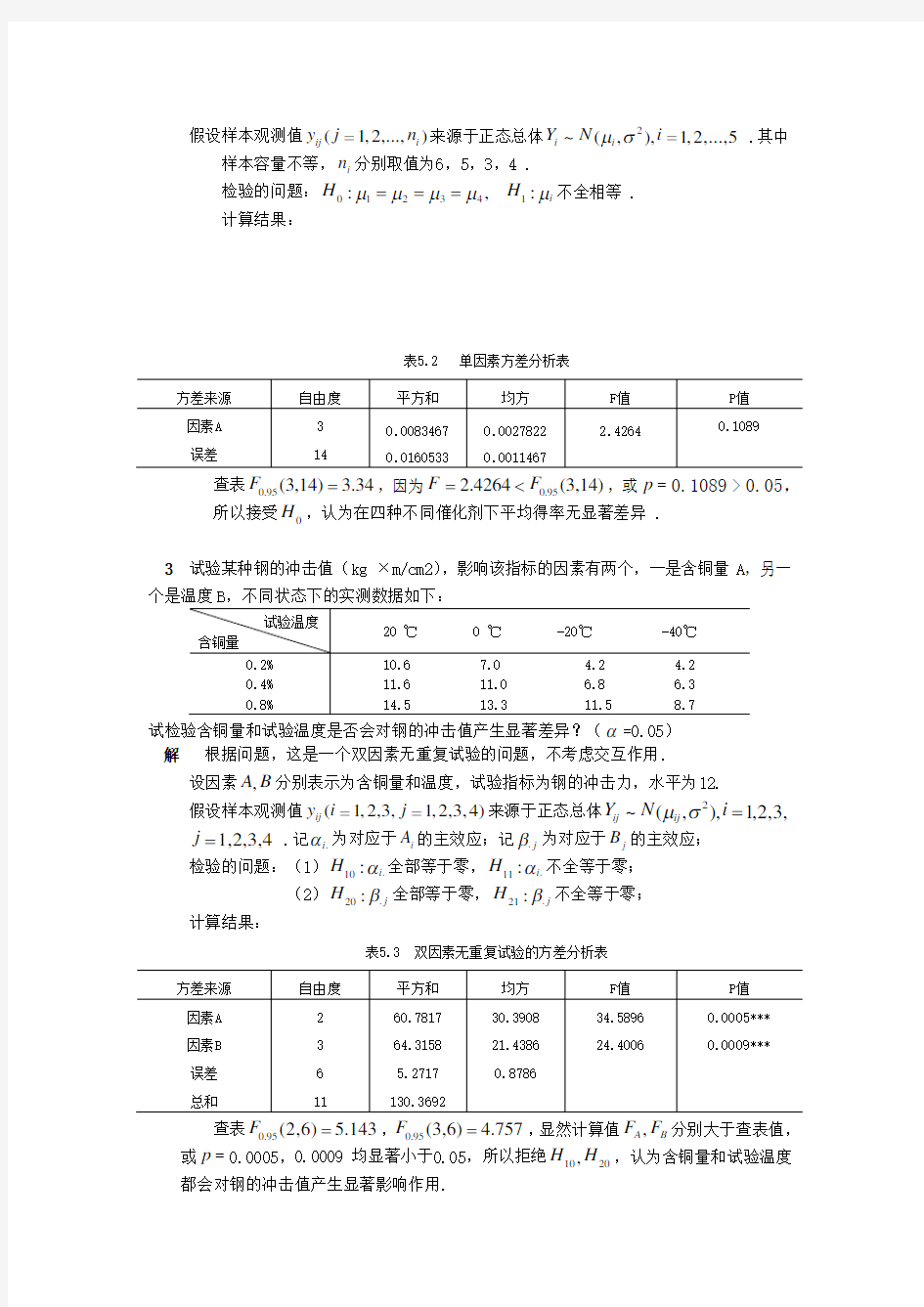清华大学-杨虎-应用数理统计课后习题参考答案3