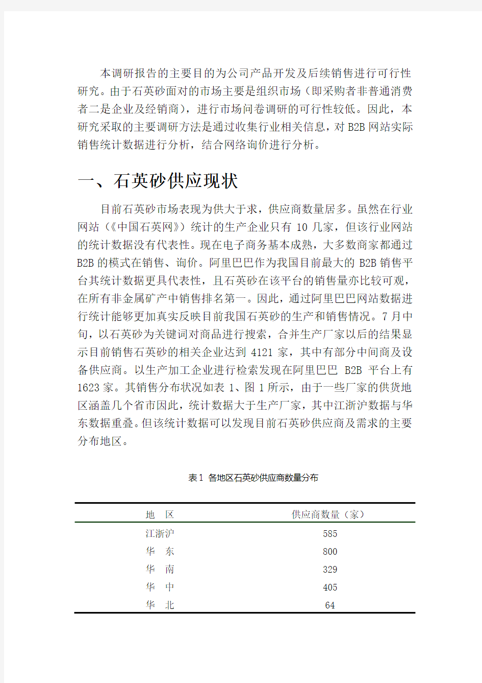 石英砂市场调研报告.doc