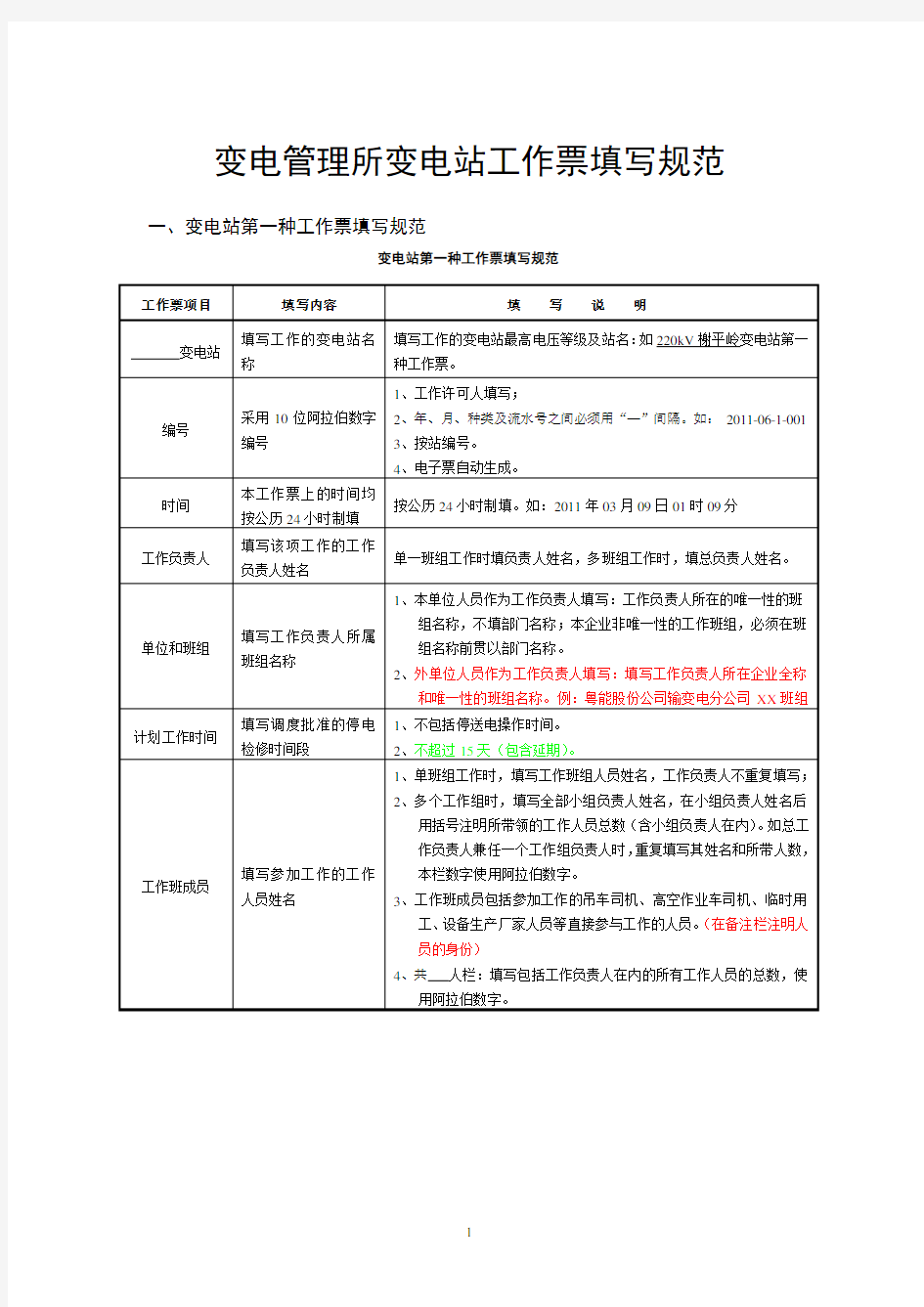 变电管理所工作票填写规范.