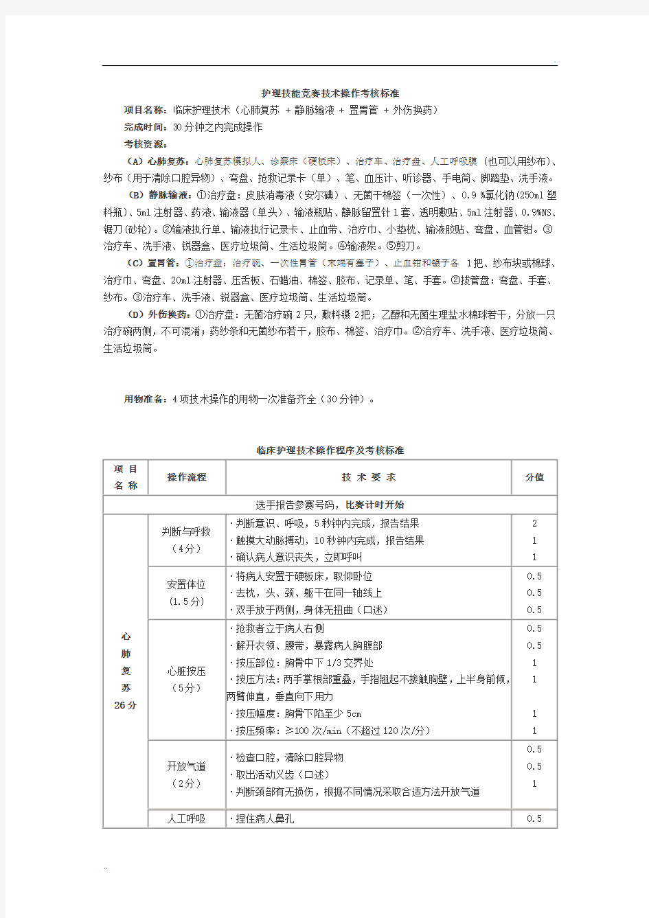 护理技能大赛操作标准