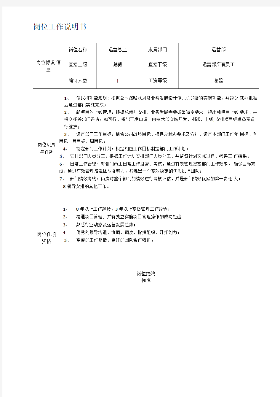 运营部岗位工作说明书