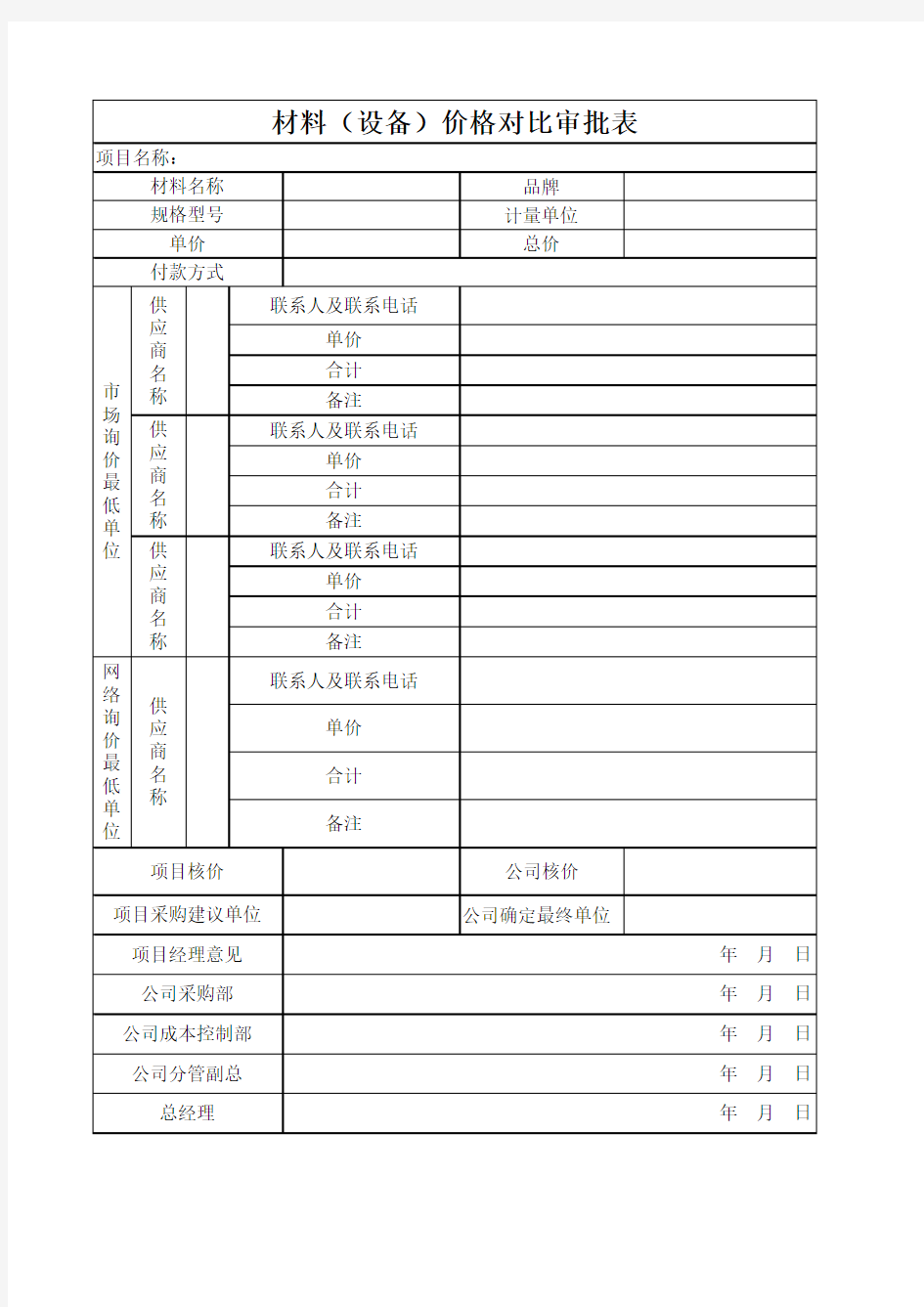 材料(设备)价格对比审批表