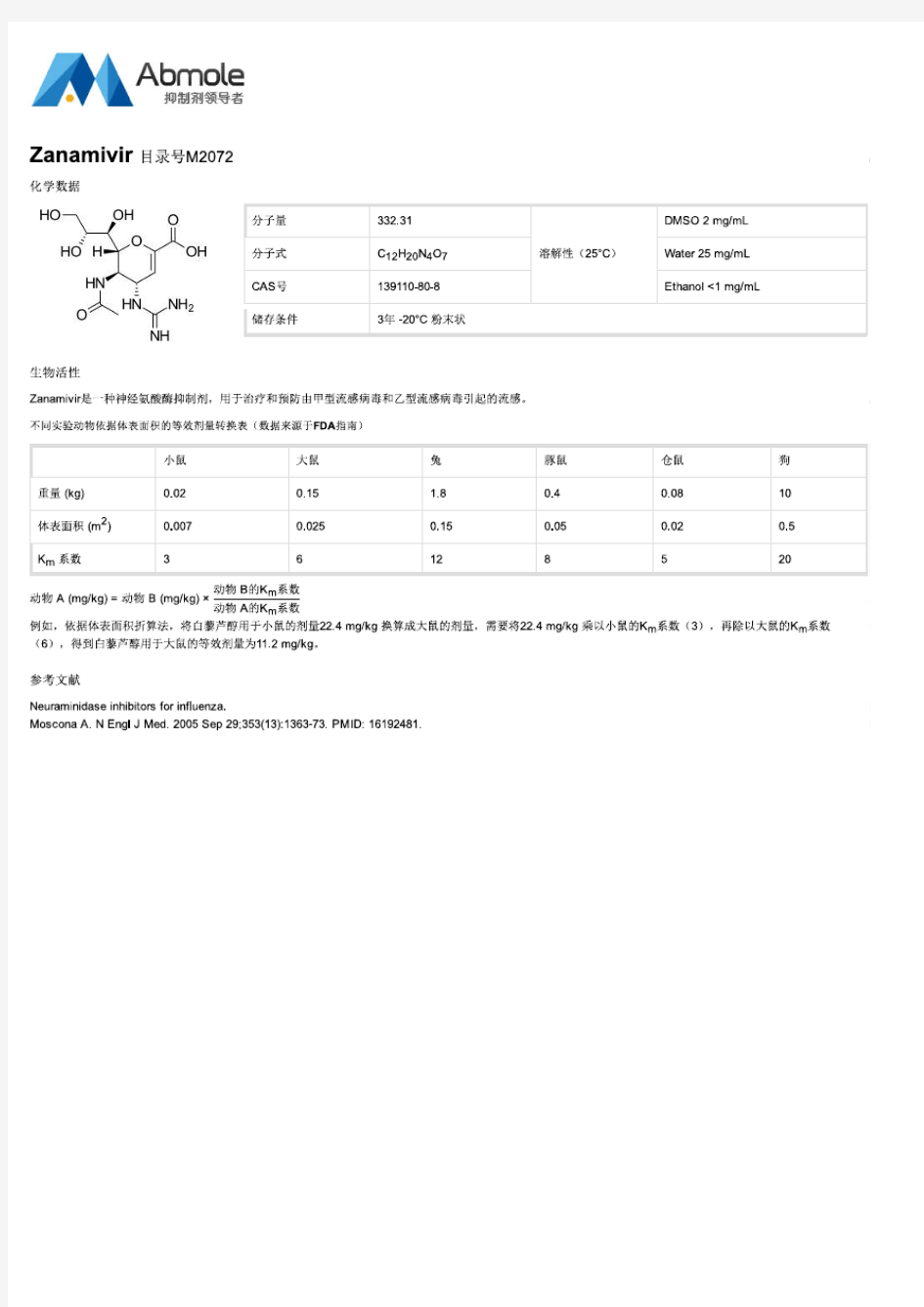 Zanamivir抑制剂生物数据说明书M2072