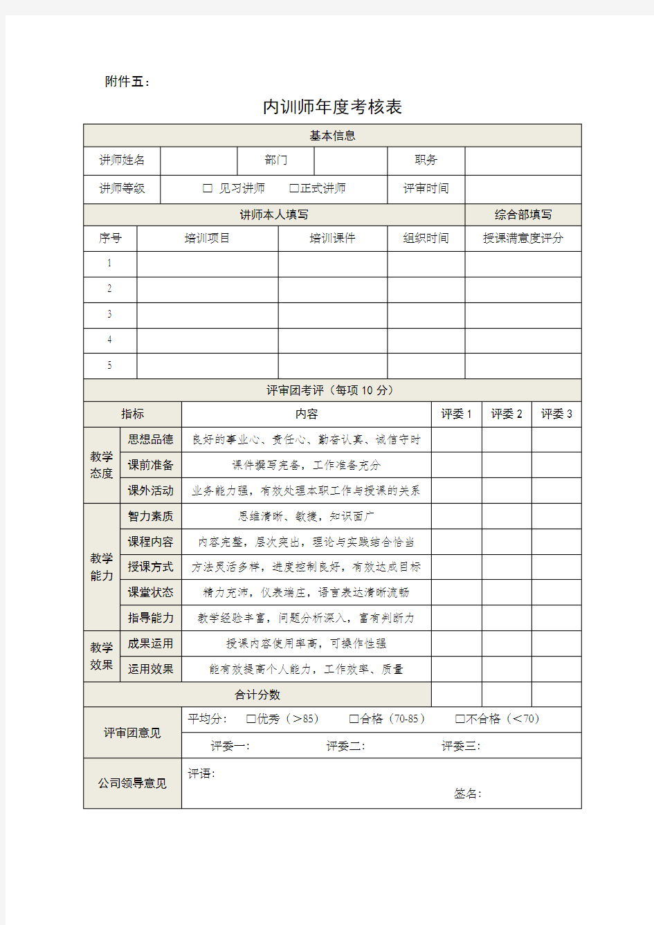 内训师年度考核表