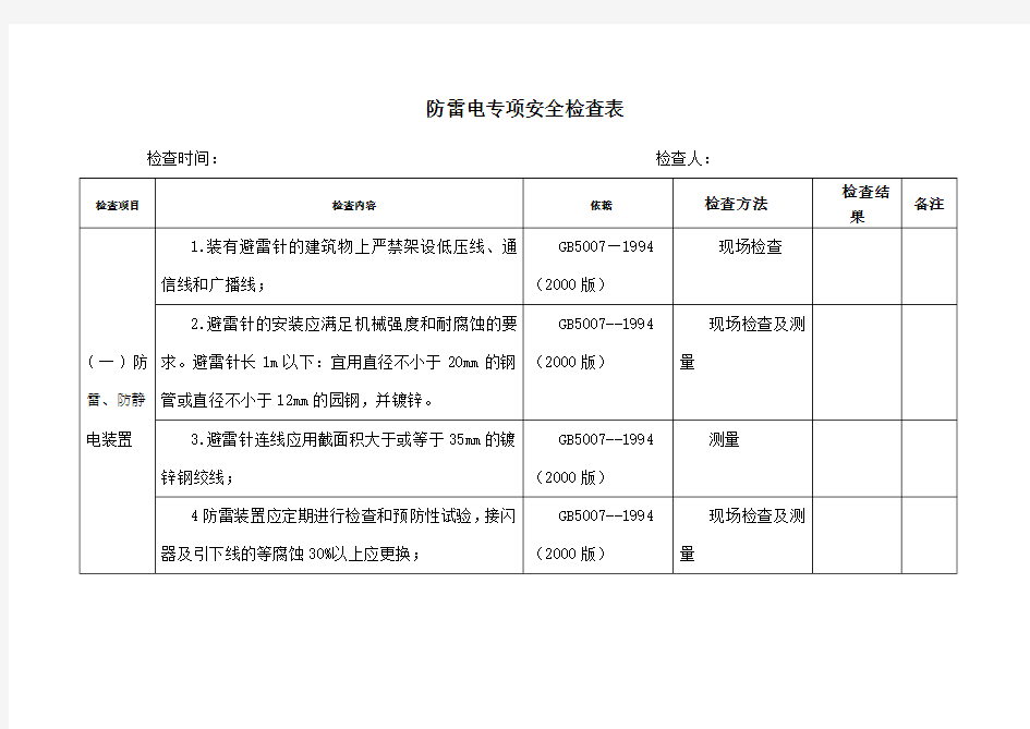 防雷电专项安全检查表