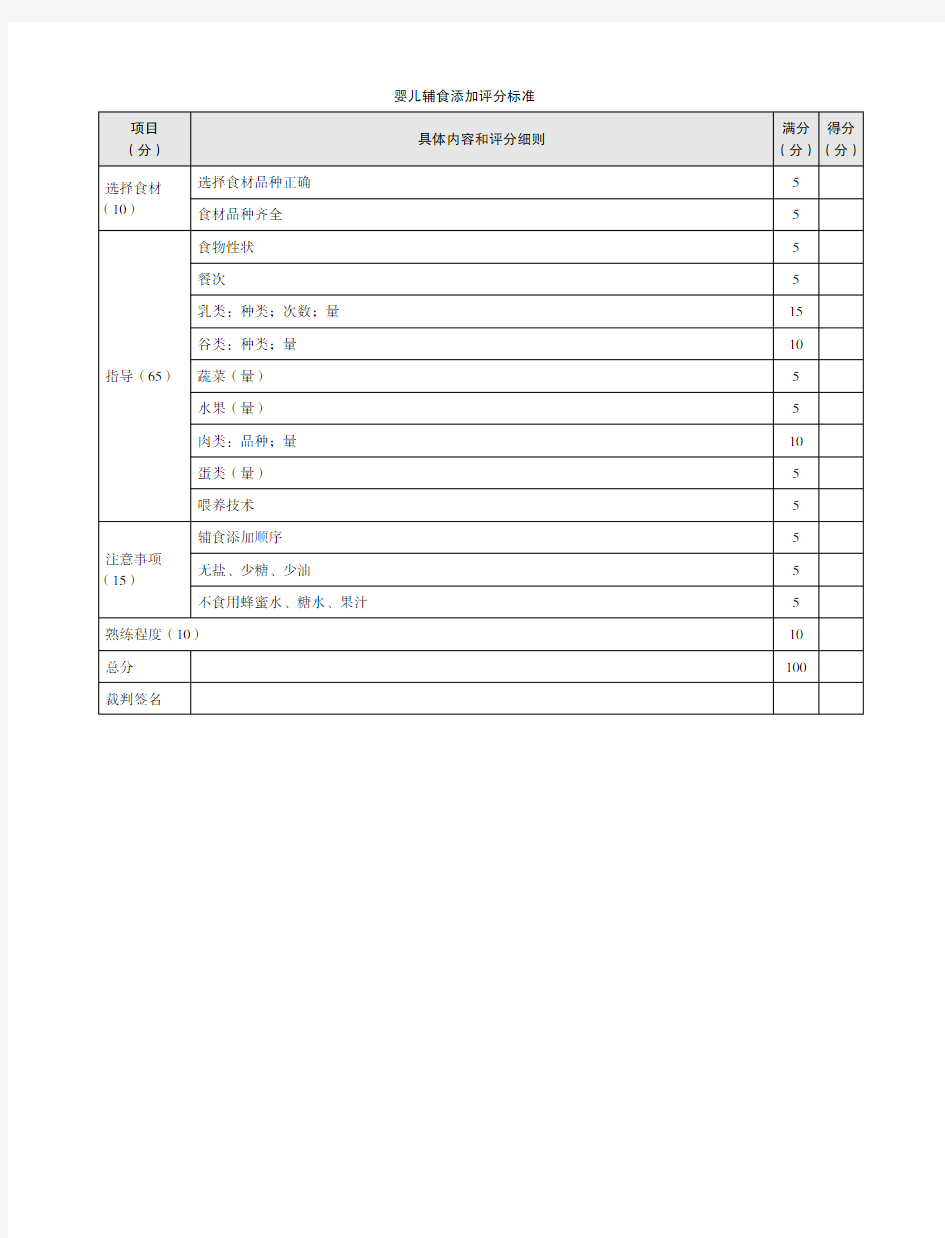 婴儿辅食添加评分标准