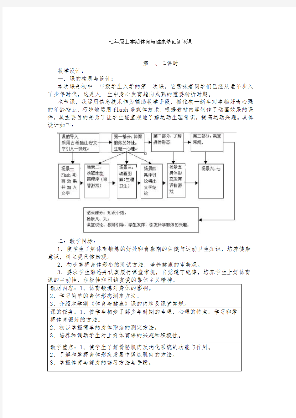 初一体育与健康基础知识课