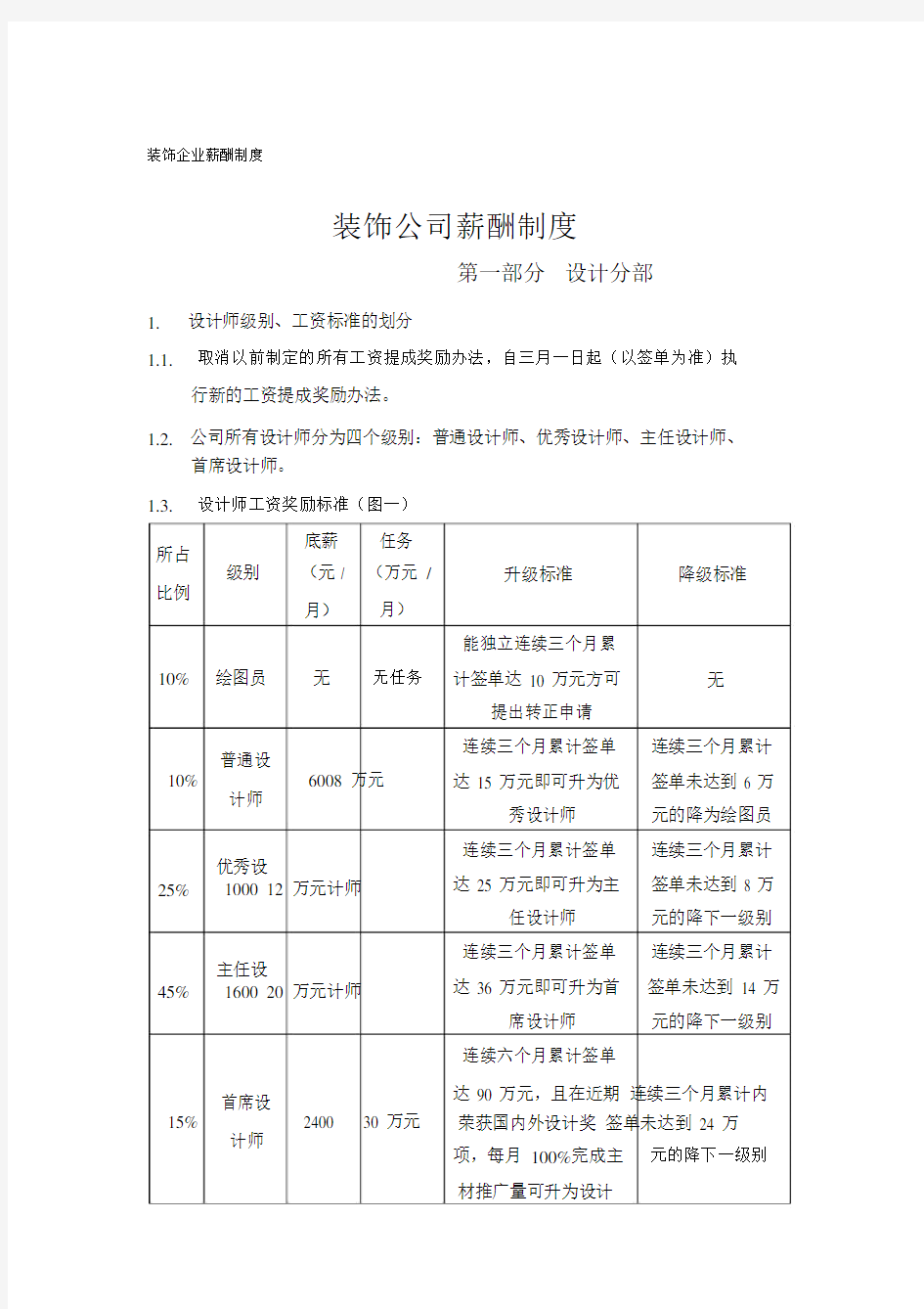 装饰公司2016薪酬制度.doc