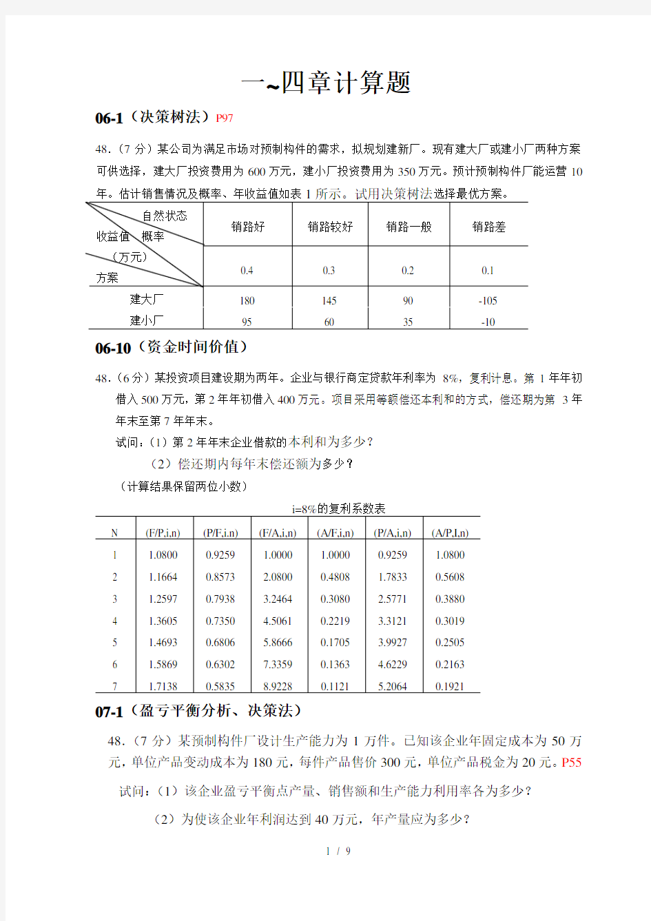 建筑经济与企业管理历年计算题汇总