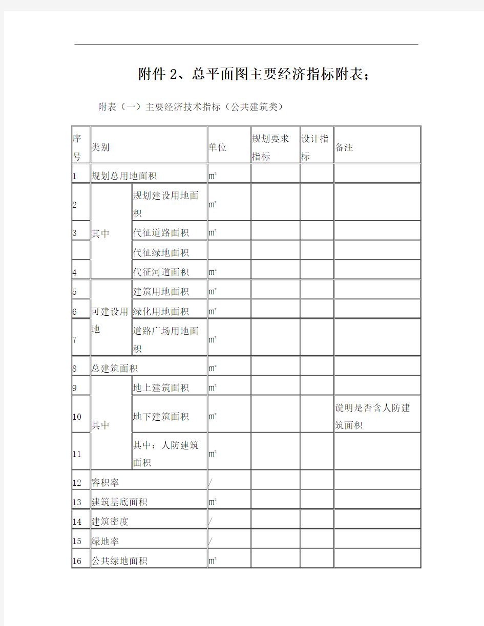 南京市建设工程规划许可证(建筑类)核准图绘制管理规定(2017年版)主要技术经济指标