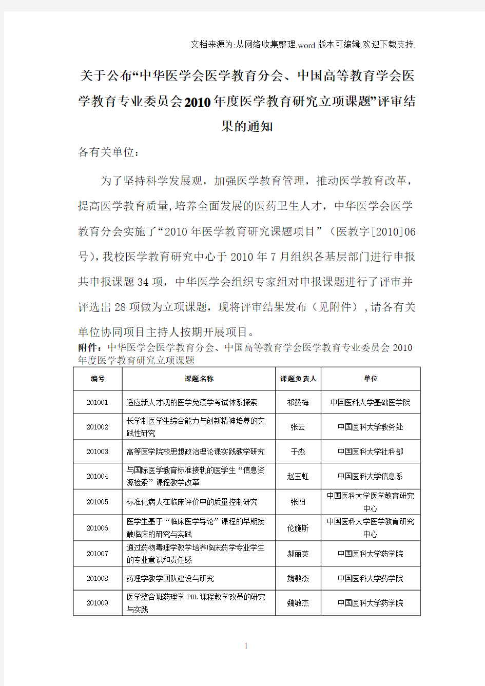 关于公布中华医学会医学教育分会、中国高等教育学会医学