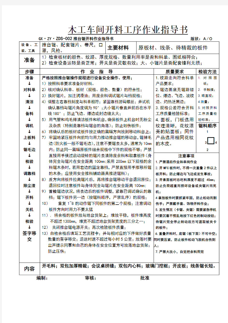 木工车间开料作业指导书