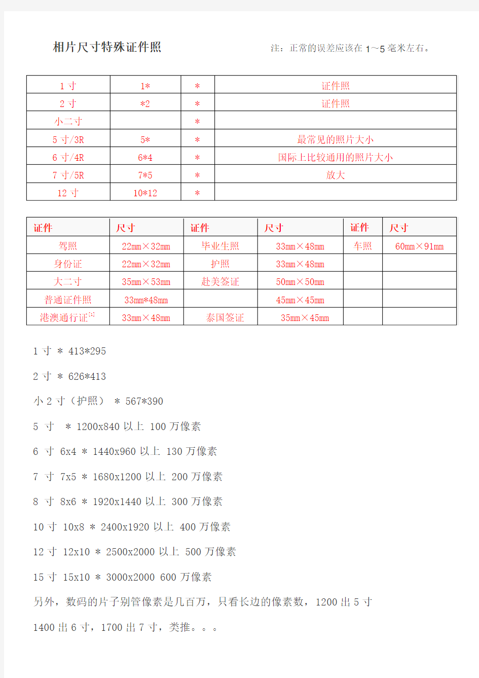 特殊证件照相片要求规格尺寸