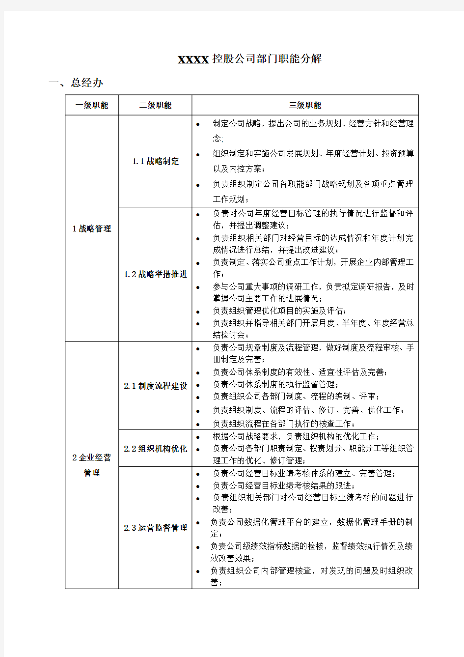 公司部门职能分解