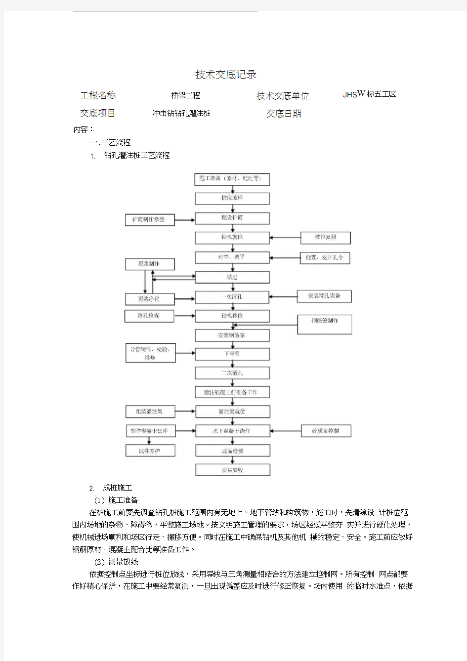 冲击钻钻孔灌注桩技术交底