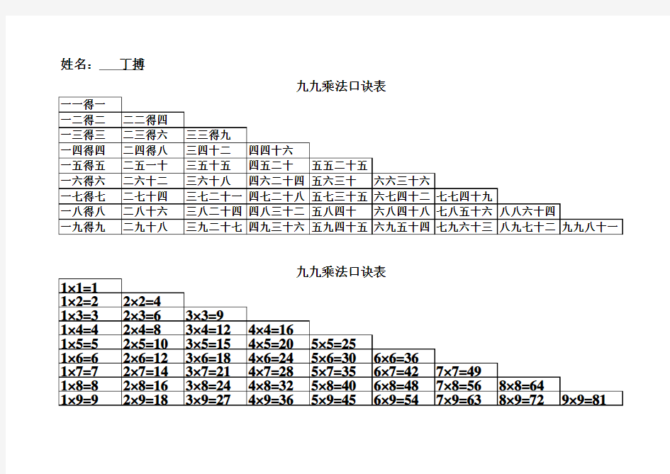 小学二年级上册乘法口诀表 打印版 