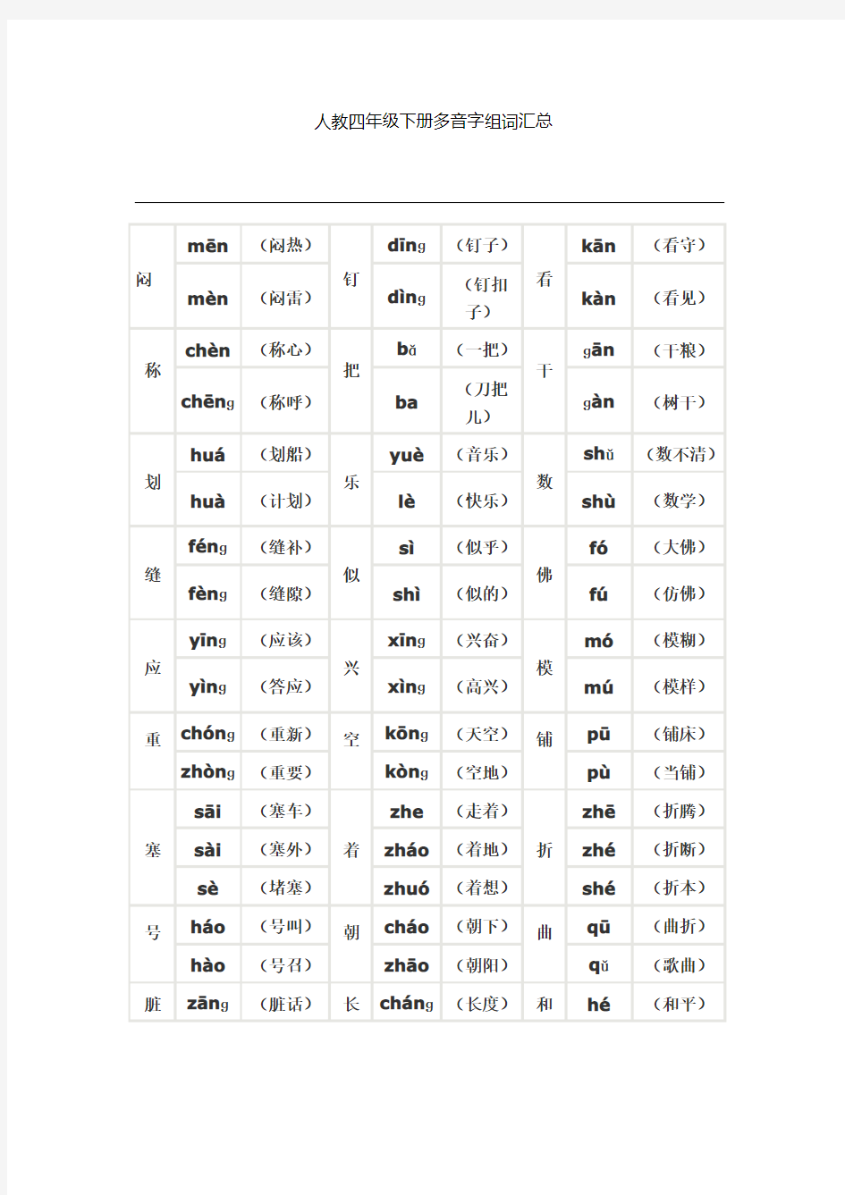 四年级下册多音字汇总