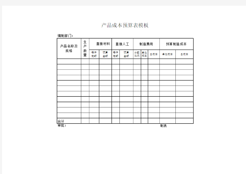 产品成本预算表模板1