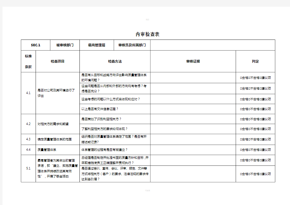 ISO9001-2015各部门内审检查表