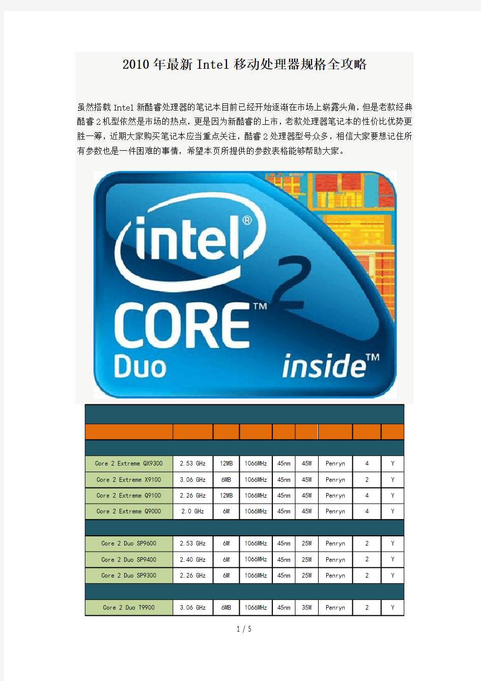 最新Intel移动处理器规格全攻略(0000)(00002)