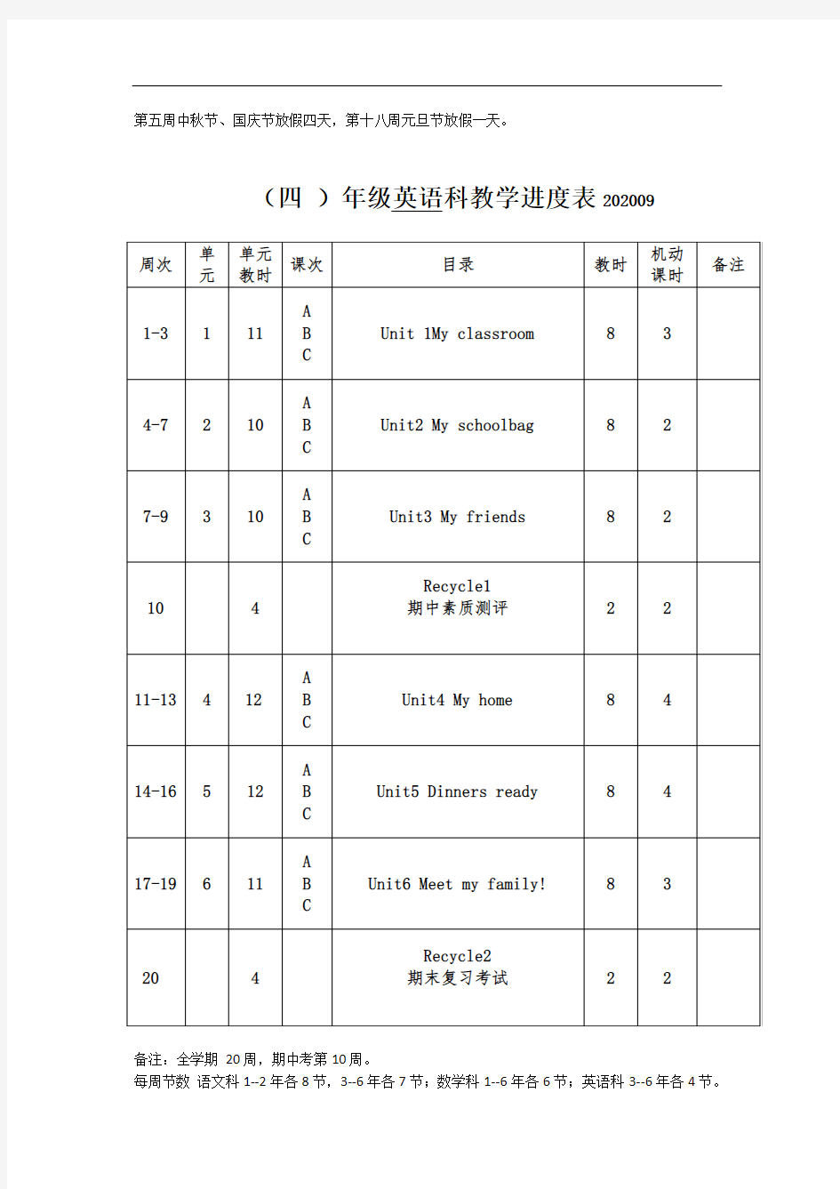 小学3-6年级英语科教学进度表