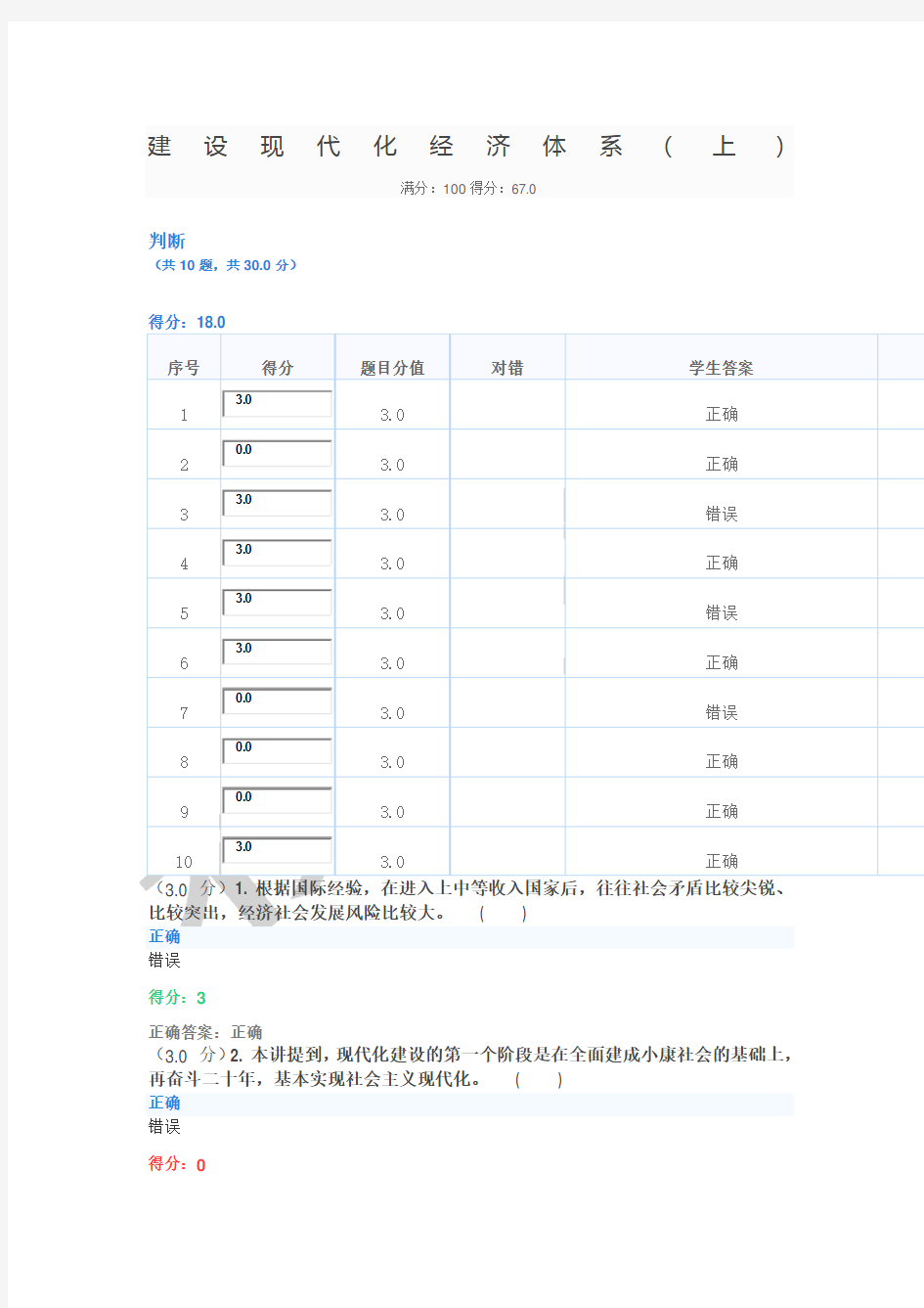 建设现代化经济体系北京高校教师党员在线考试试题及答案