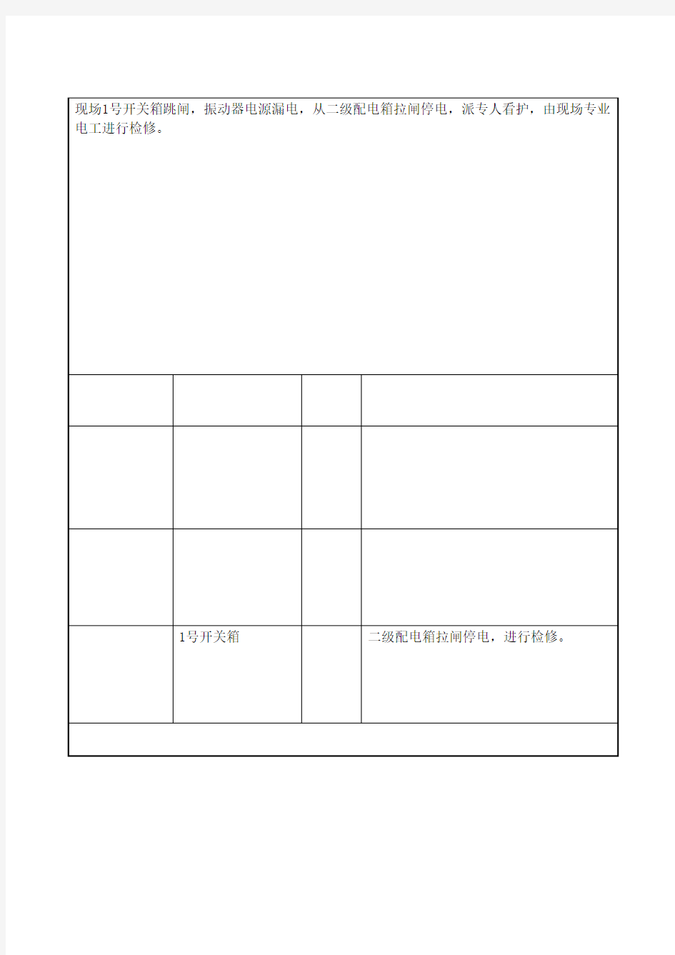 建筑施工现场临时用电电工安装巡检维修拆除工作记录