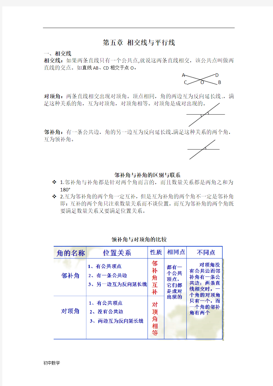 初中七年级下册数学知识点总结(人教版)