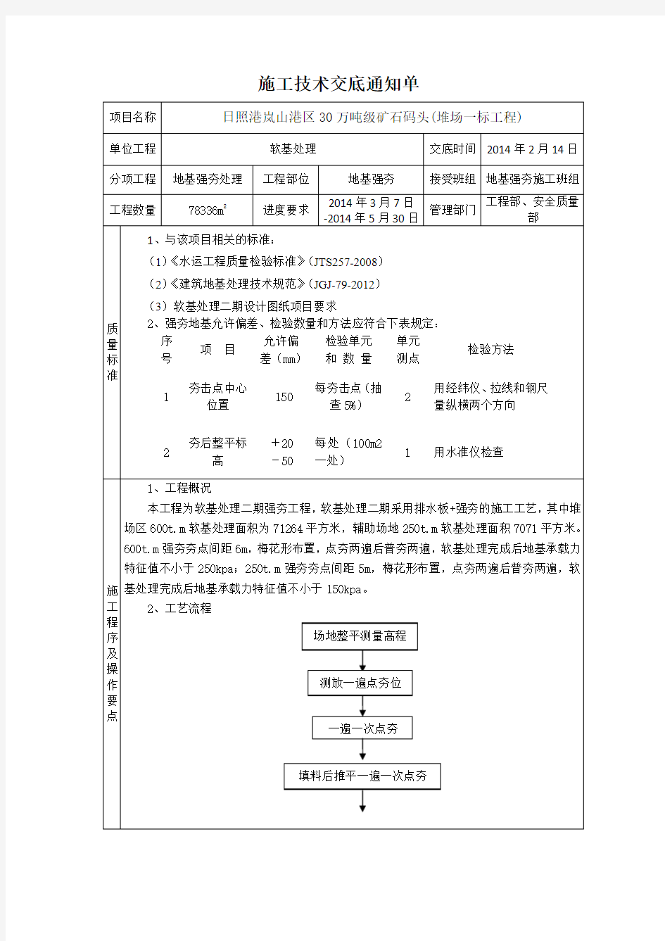 地基强夯技术交底(模板)