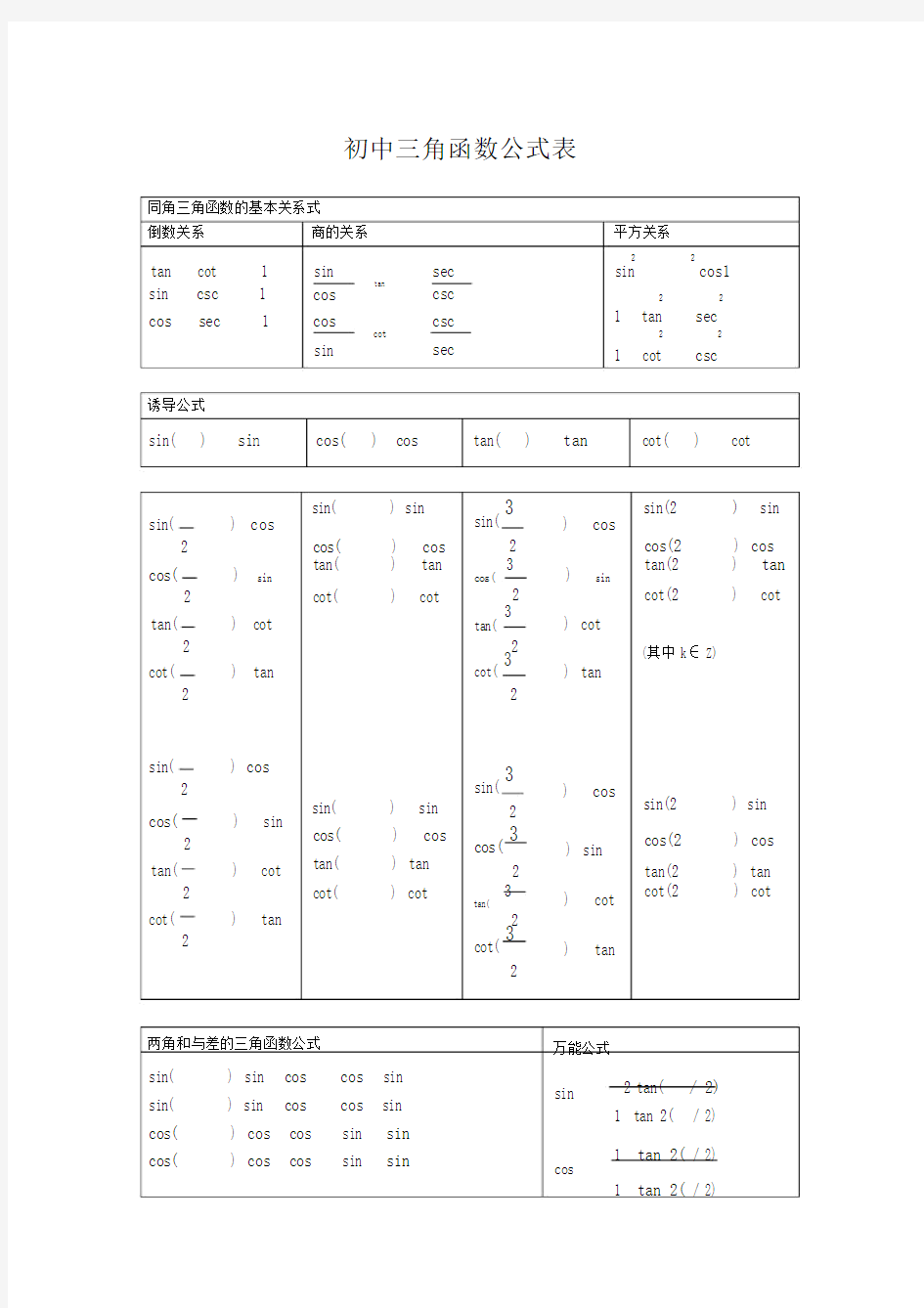 (完整word版)初中三角函数公式表.doc