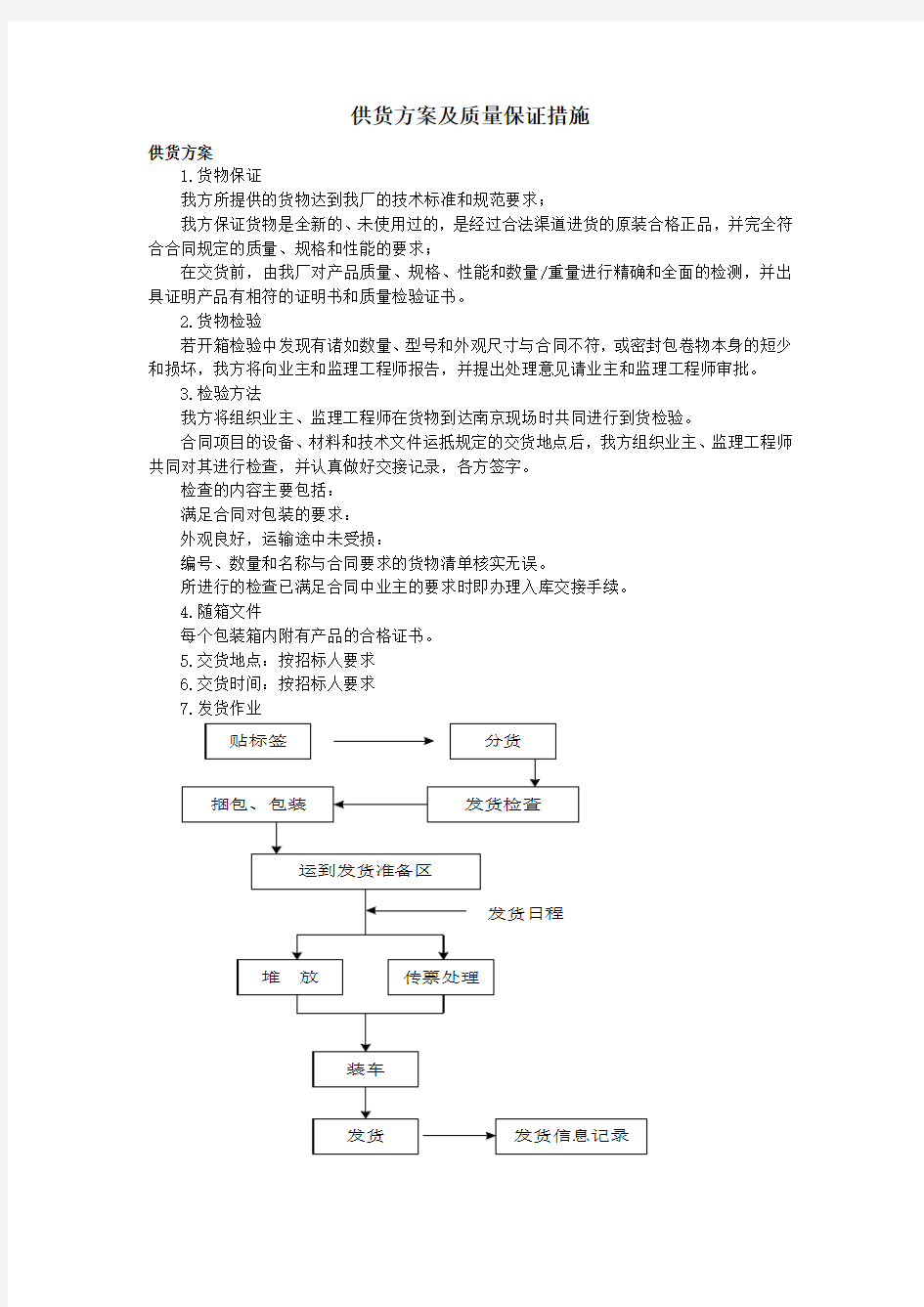 (完整版)详细供货方案及质量保证措施