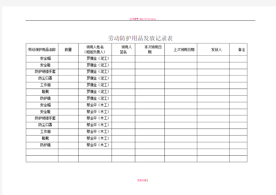 劳动防护用品发放记录表