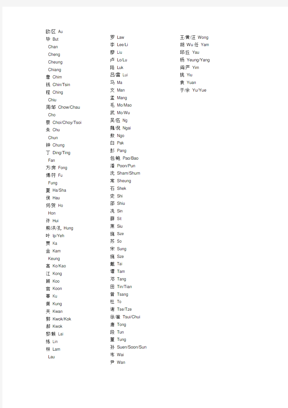 香港姓氏地拼音-香港拼音姓氏对照表