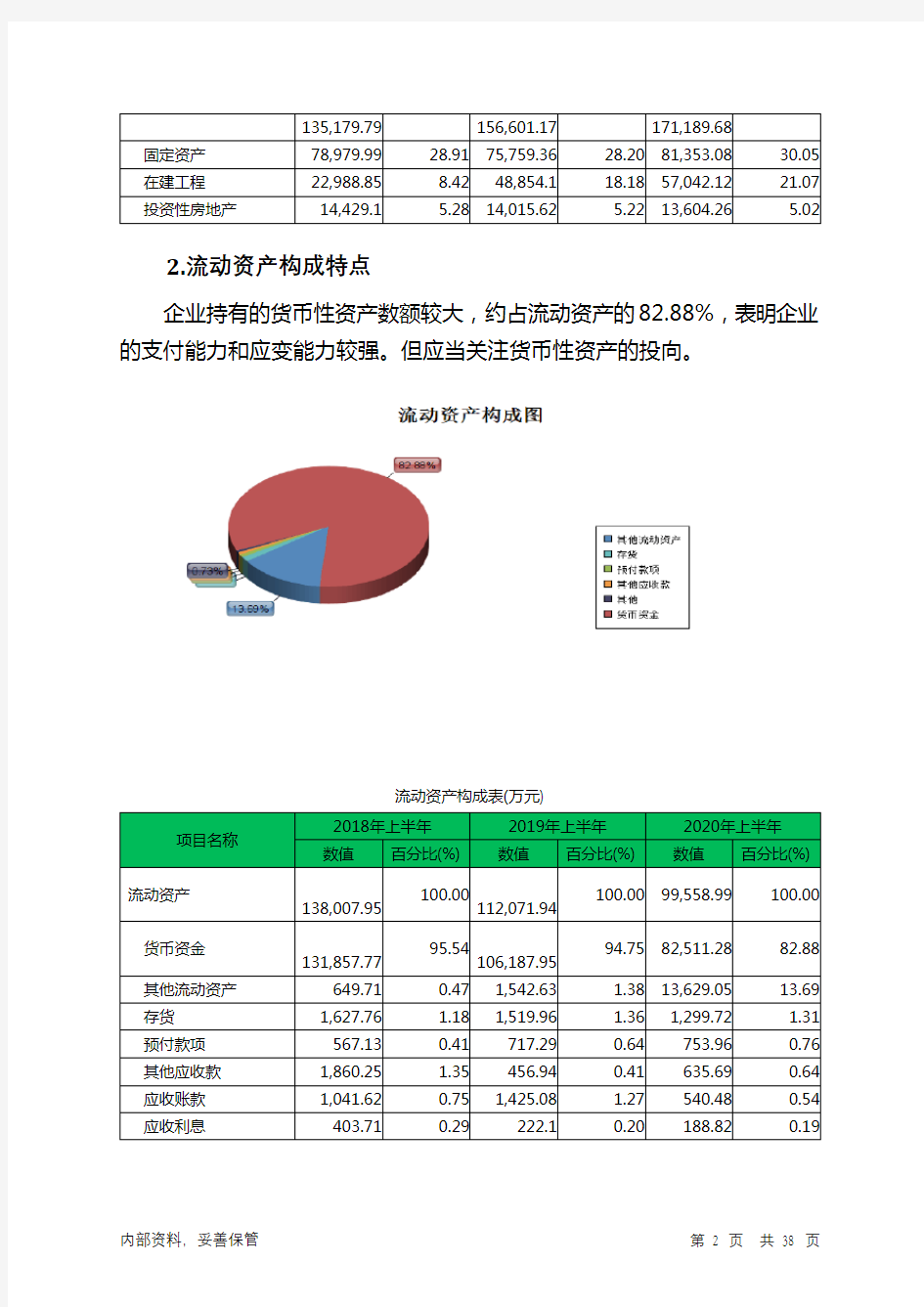 丽江旅游2020年上半年财务分析详细报告
