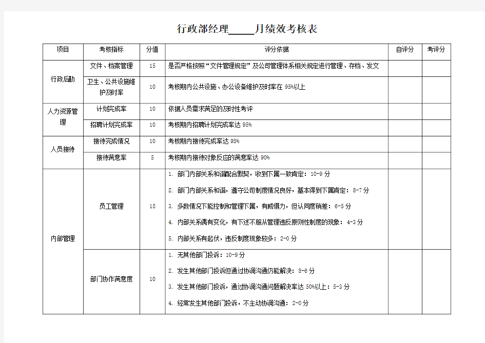 行政部员工绩效考核表