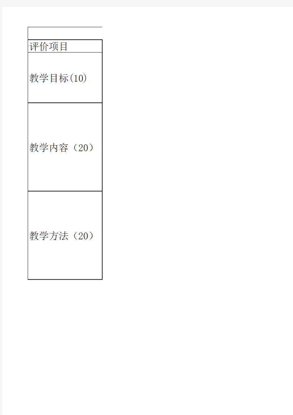 教师资格证面试评分表