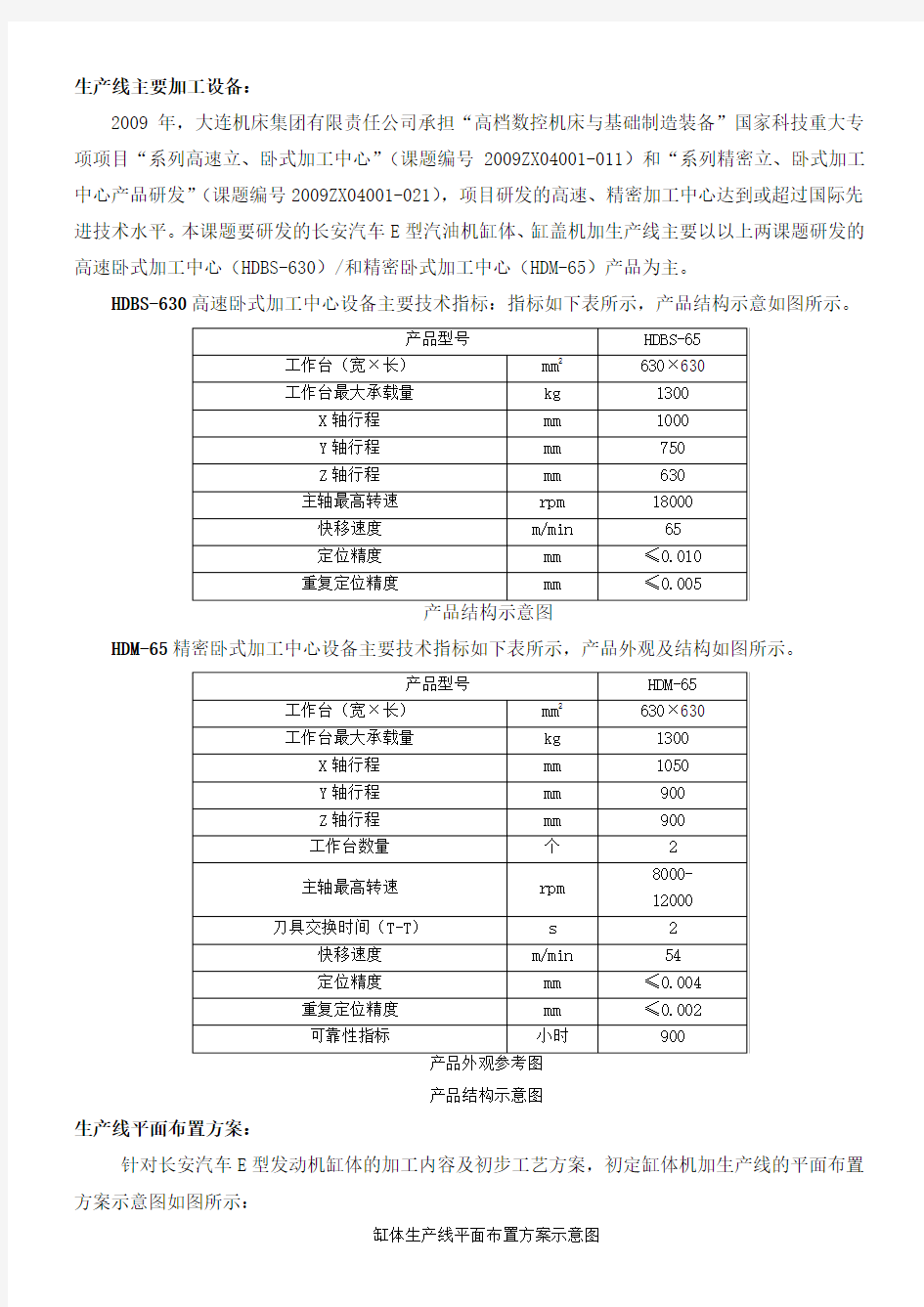 高速卧式加工中心(HDBS-630)和精密卧式加工中心(HDM-65)参数