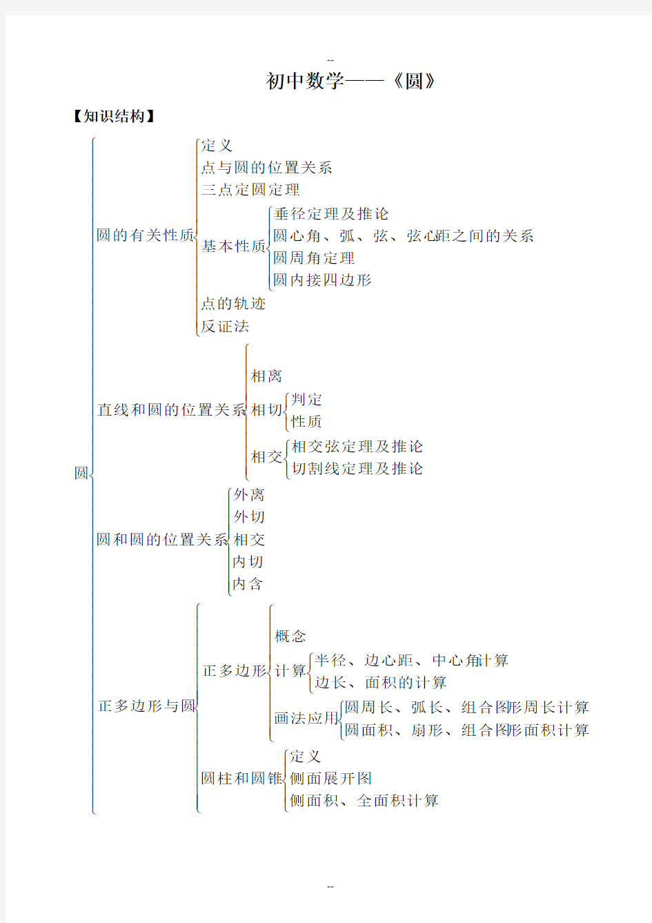 中考圆知识点总结复习(经典推荐)打印版