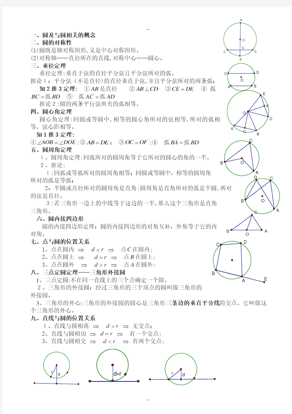 中考圆知识点总结复习(经典推荐)打印版