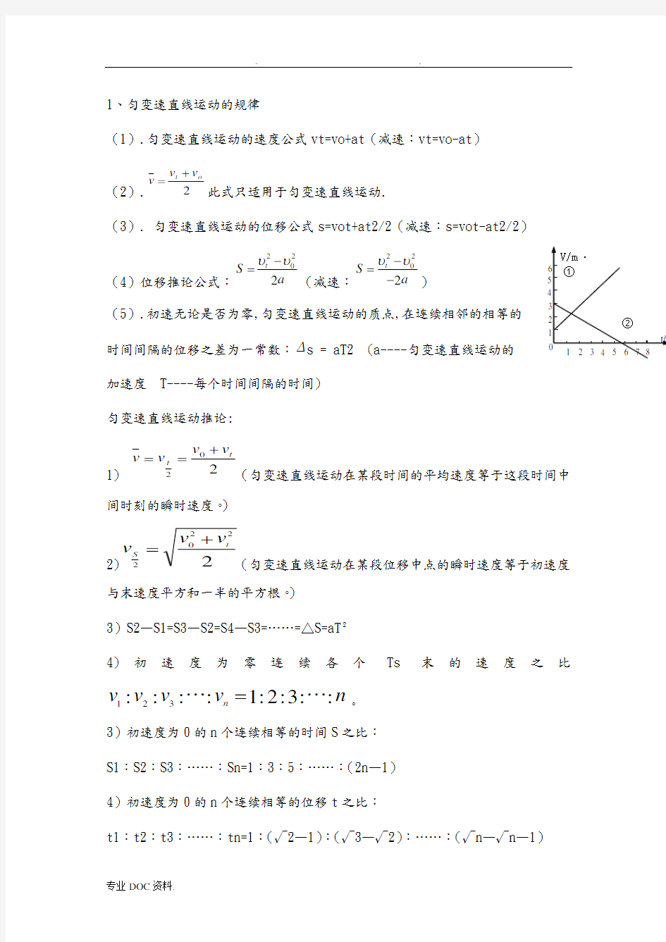 高中物理必修一第二章知识点总结与复习题