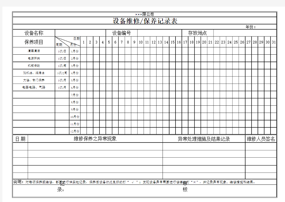 设备维修保养记录表