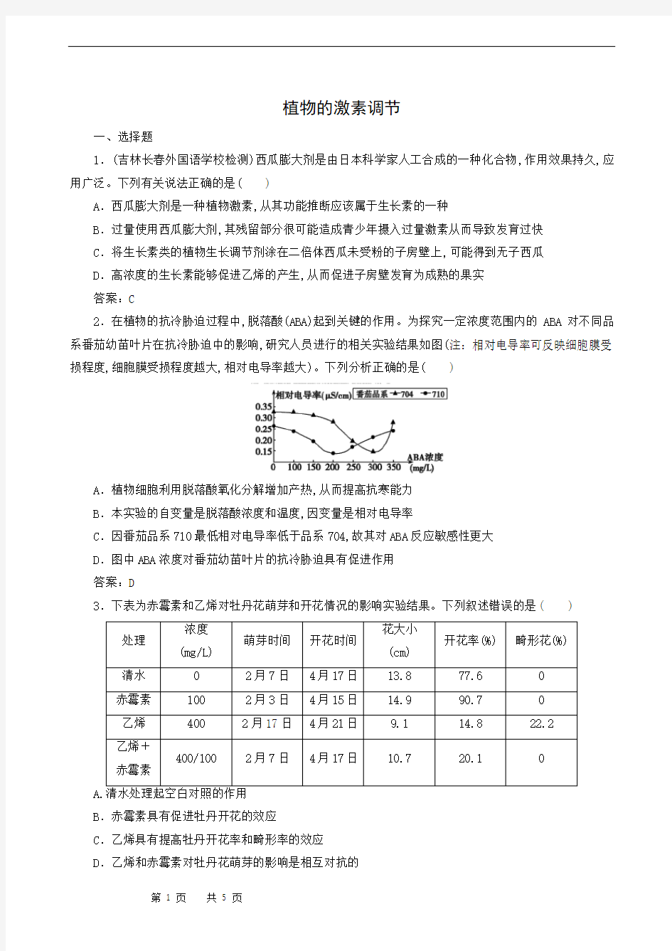 高中生物专题复习：植物的激素调节