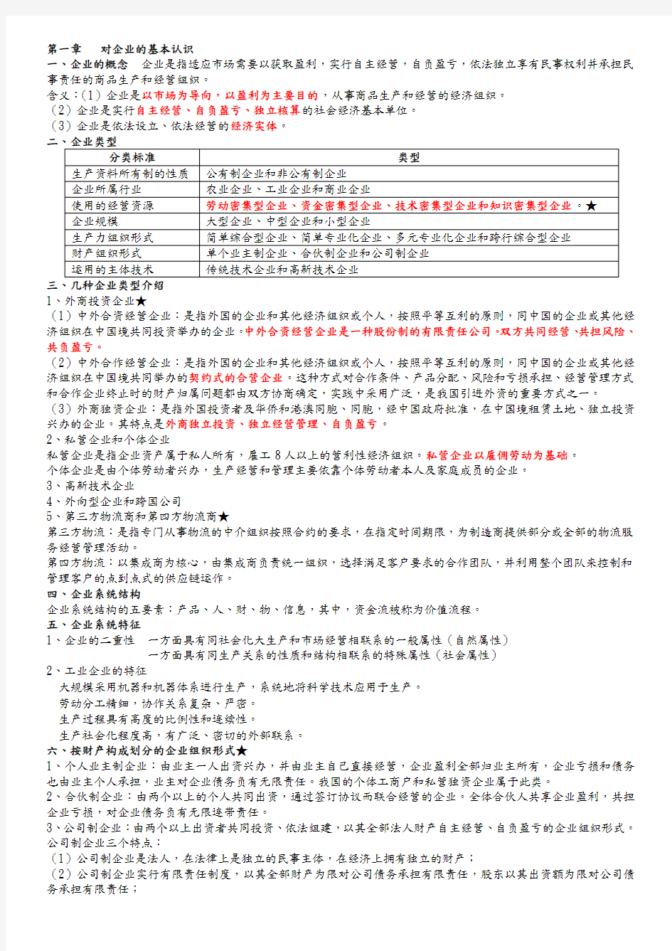 企业管理概论重点整理