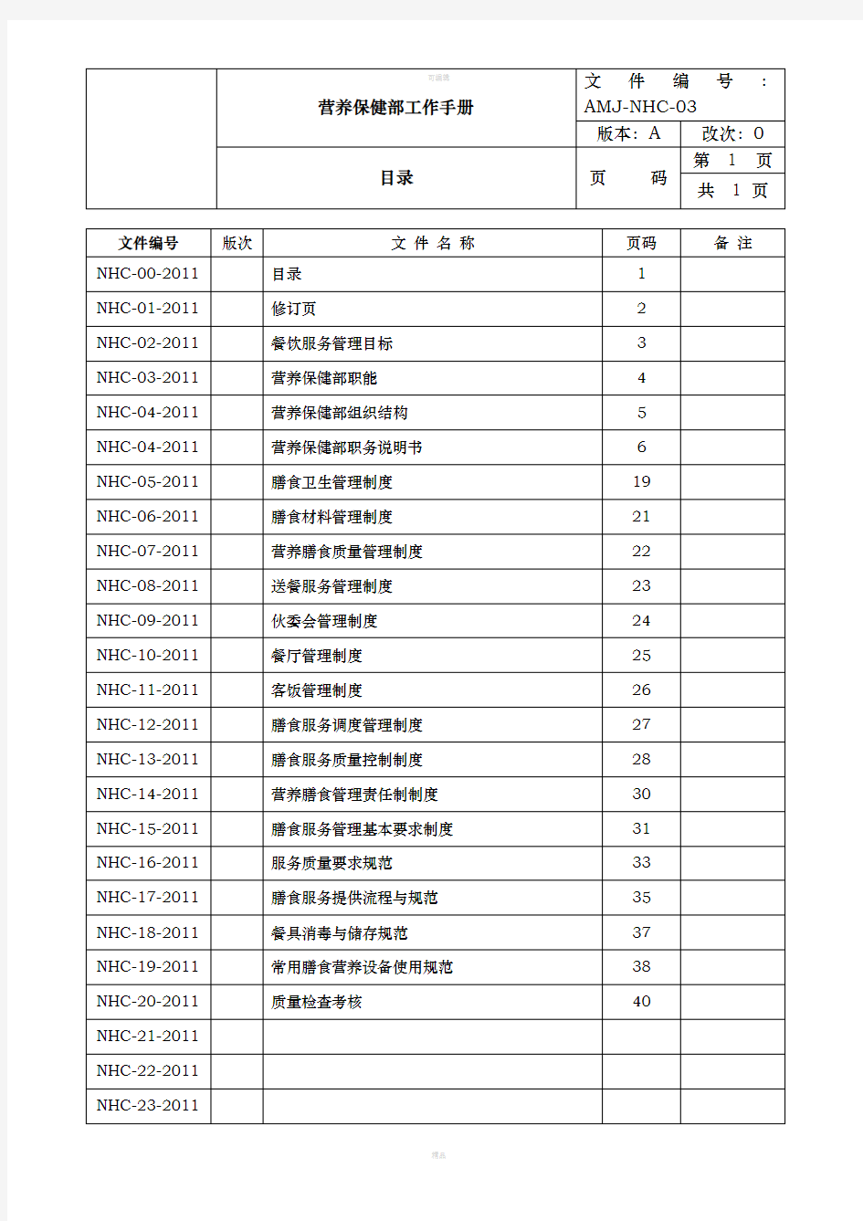 餐饮部营养保健部工作手册