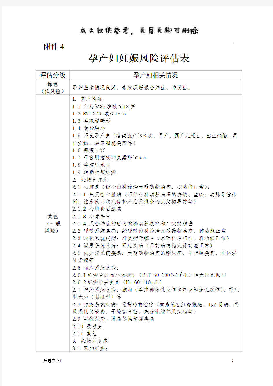 妊娠风险评估表(参考资料)