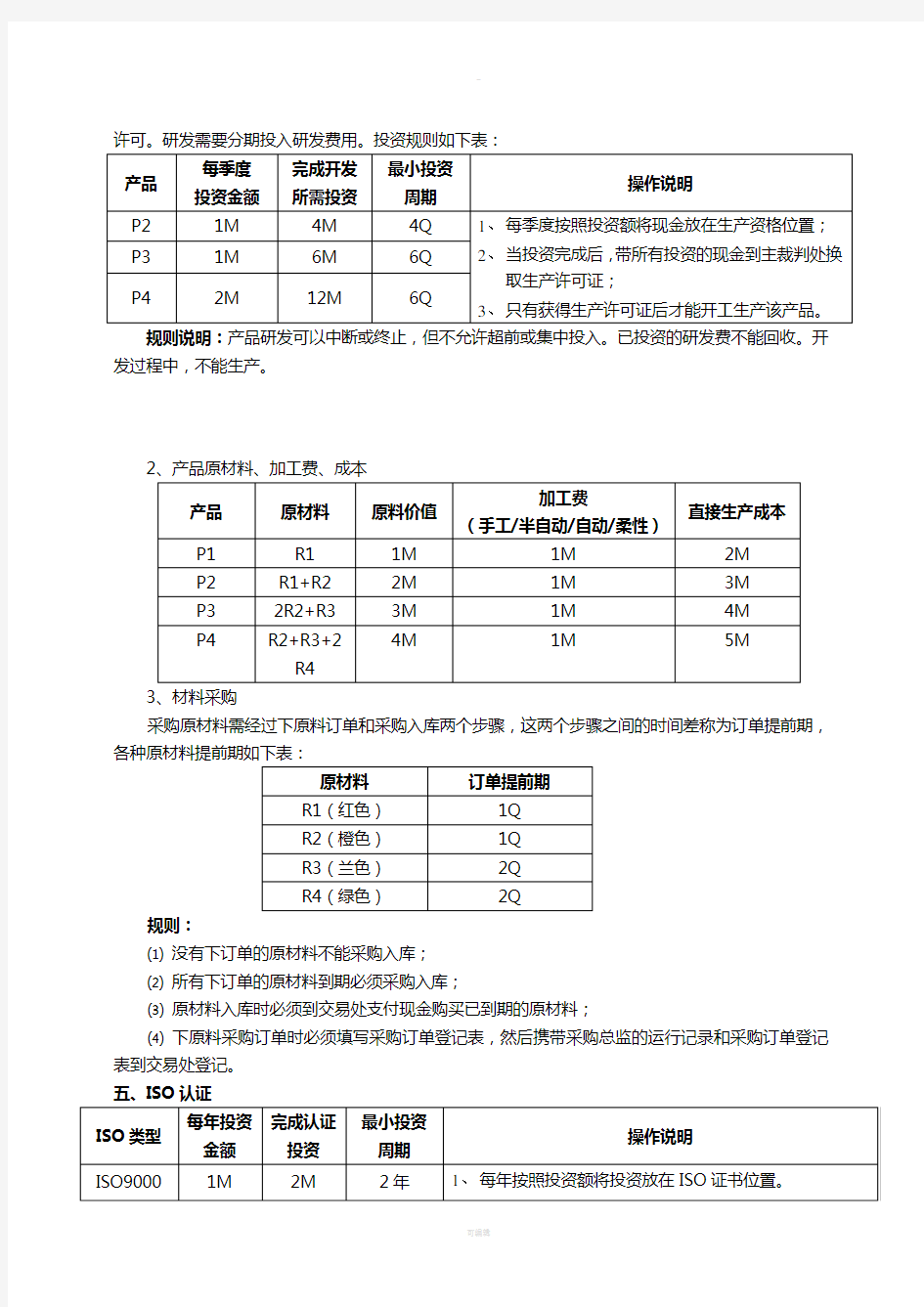 erp沙盘实验规定