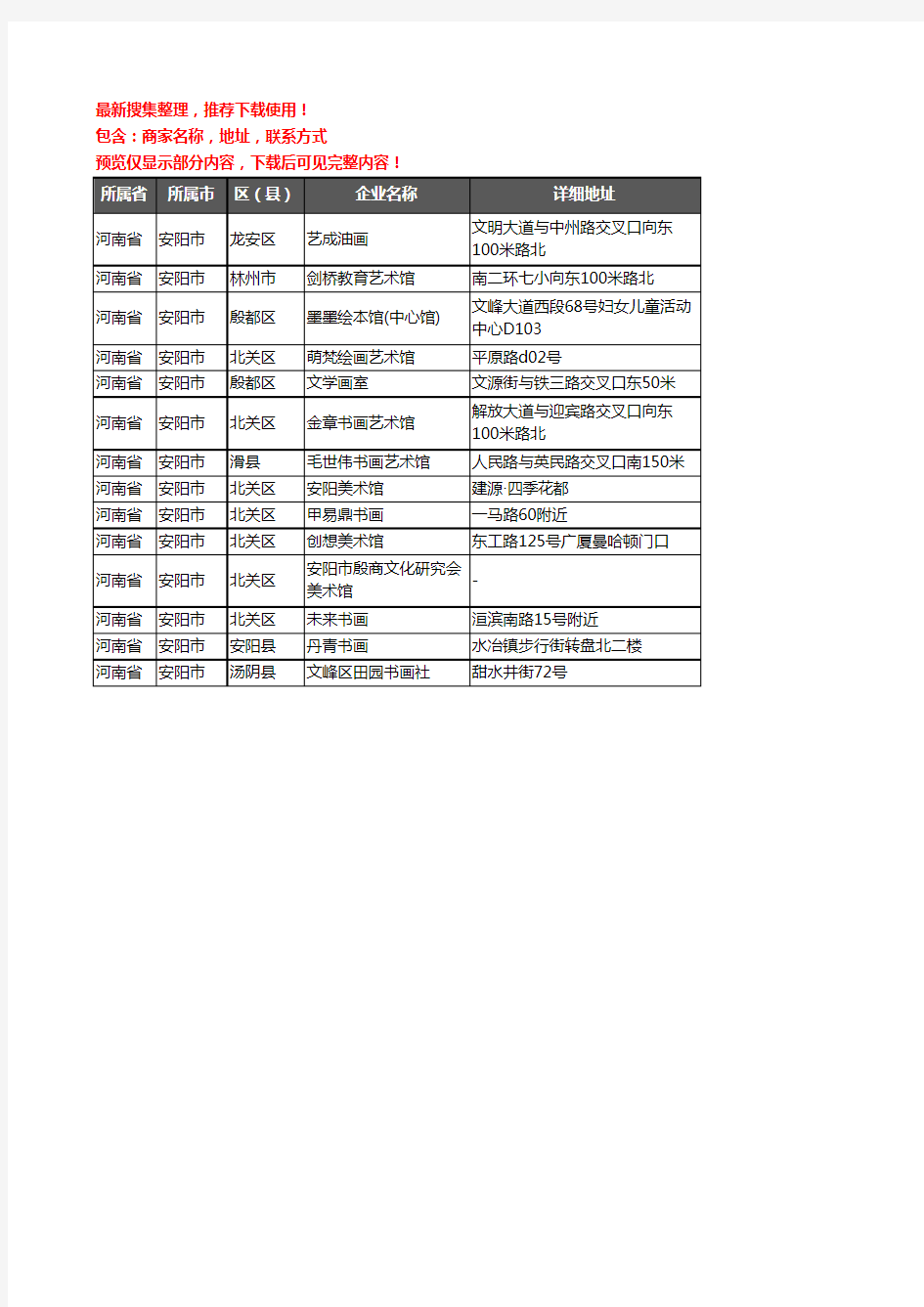 新版河南省安阳市画廊企业公司商家户名录单联系方式地址大全14家