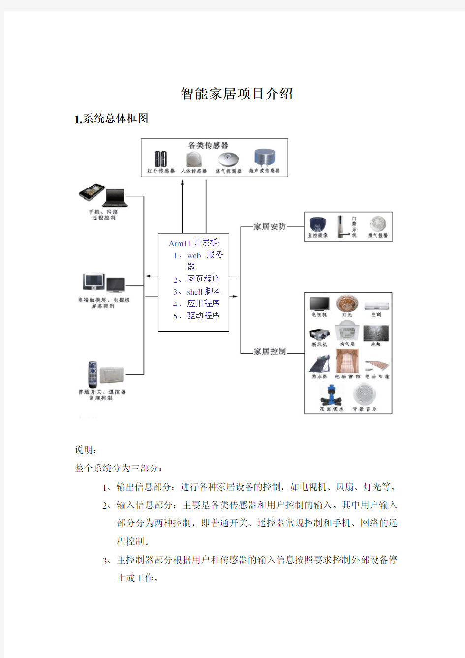 智能家居项目介绍教学文案