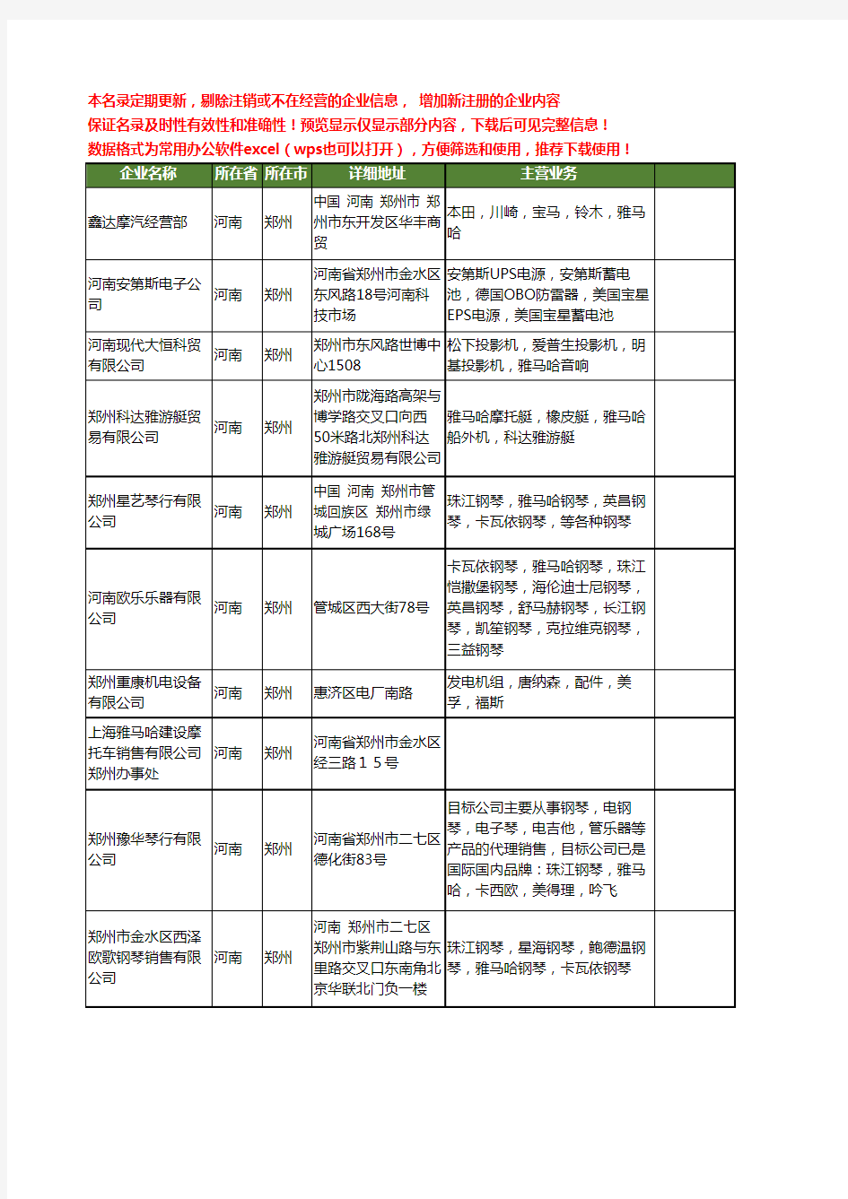 新版河南省郑州雅马哈工商企业公司商家名录名单联系方式大全20家