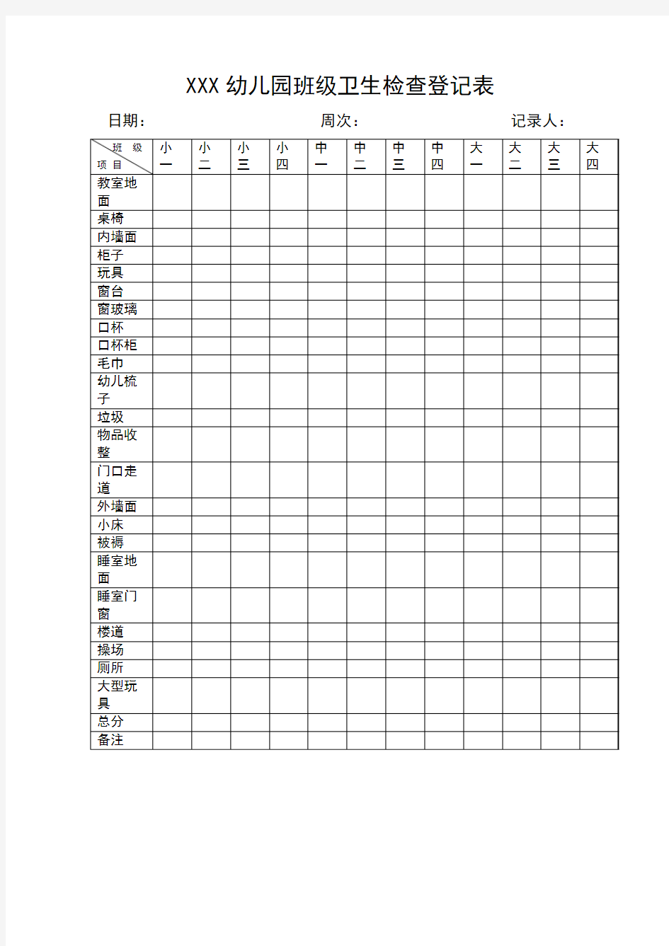 班级卫生检查记录表